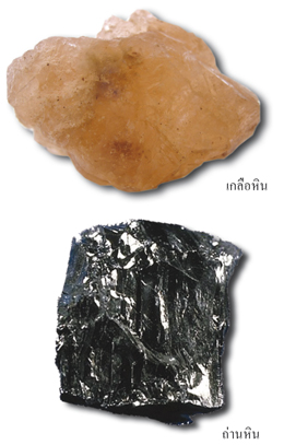 เปลือกโลกและหิน